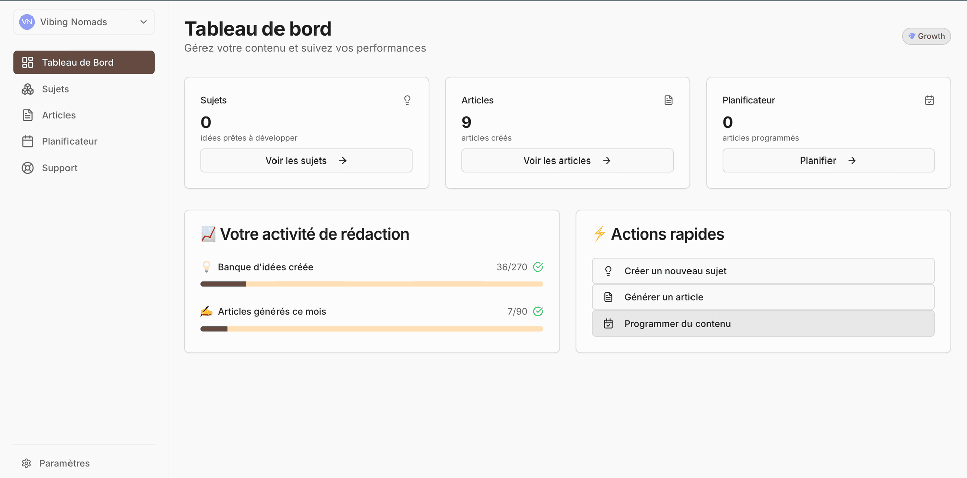 Tableau de bord Daily Blog Post présentant des statistiques SEO